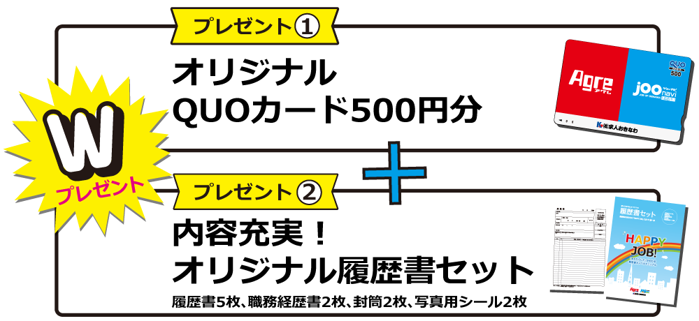 wプレゼント　オリジナルQUOカード500円分+内容充実！オリジナル履歴書セット